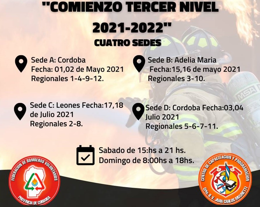 3 Nivel  FBVPC -  Ciclo 2021-2022 : Grupos A, B, C y D