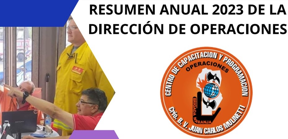 Dirección de Operaciones: Informe Anual 2023