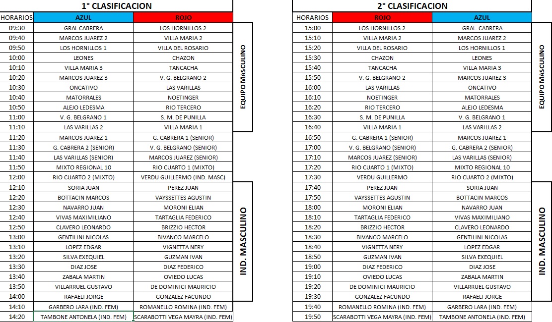 IV Olimp�adas Provinciales Bomberiles: Horarios de cruces