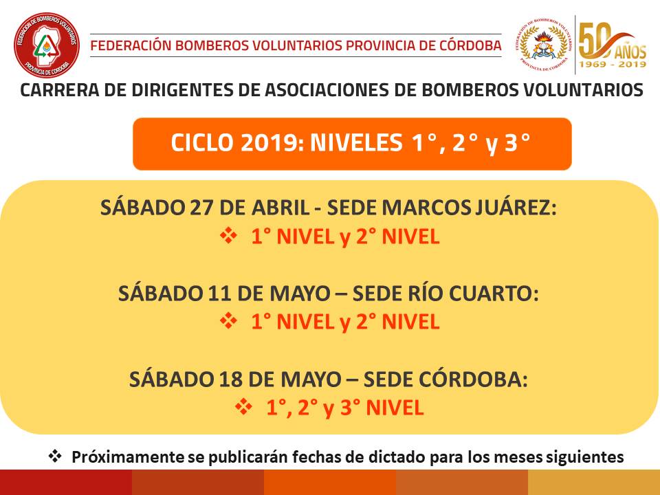 Carrera de Dirigentes FBVPC: Niveles 1�, 2� y 3� - Ciclo 2019