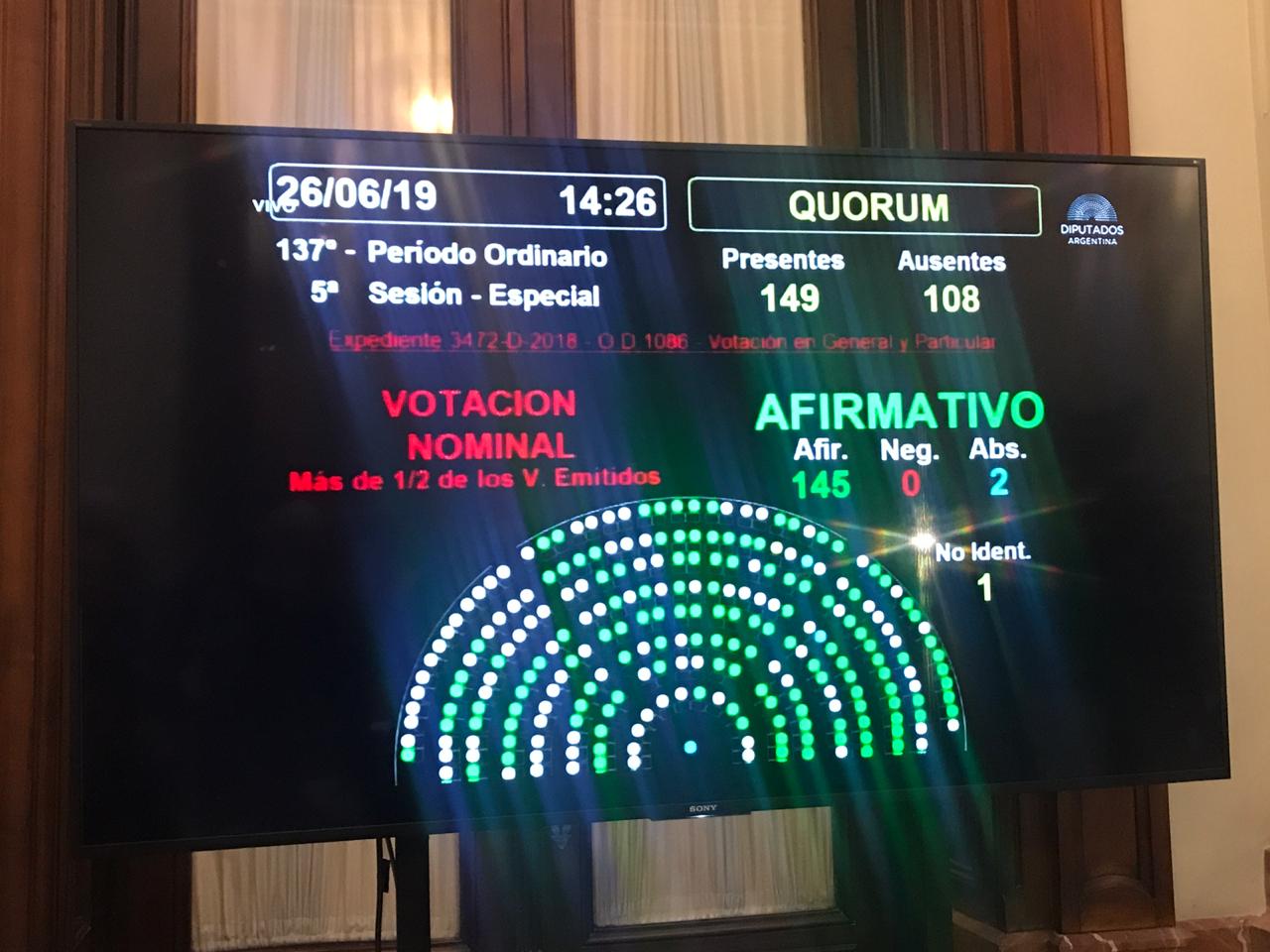 Diputados aprob� la modificaci�n del art�culo 61 de la Ley Nacional de Tr�nsito
