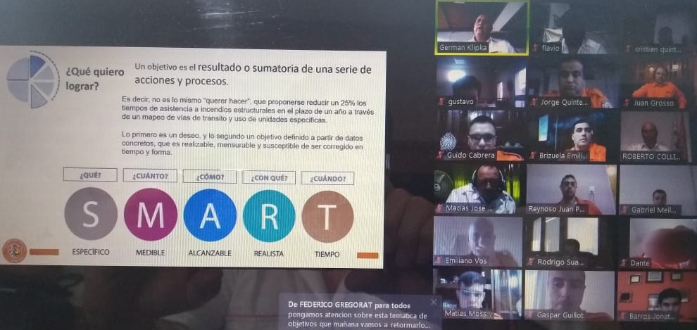 Los Grupos de 3� Nivel 