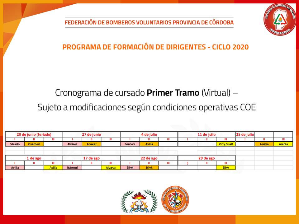 Programa de Formaci�n de Dirigentes: inicia el Ciclo 2020