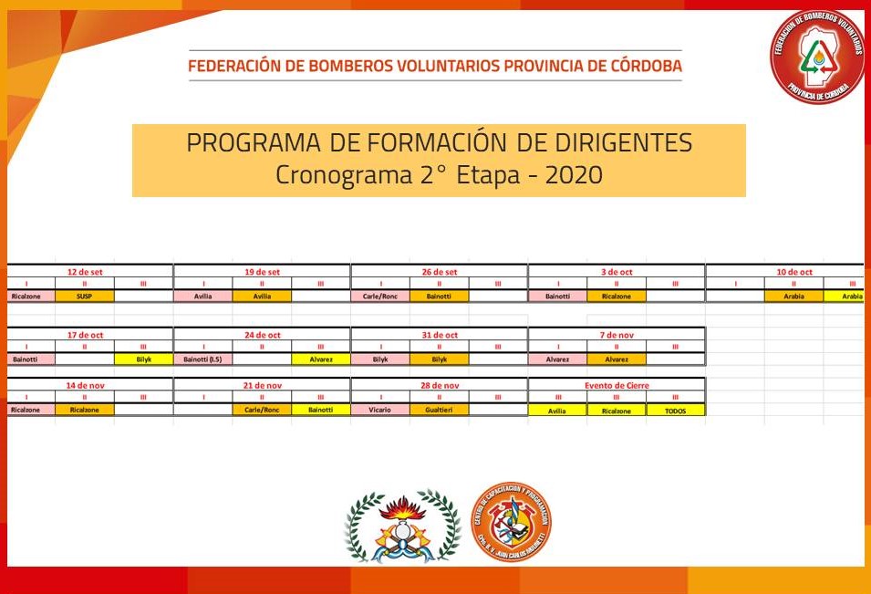 PFD: Nuevo Cronograma de Capacitaci�n Virtual - 2�etapa 2020