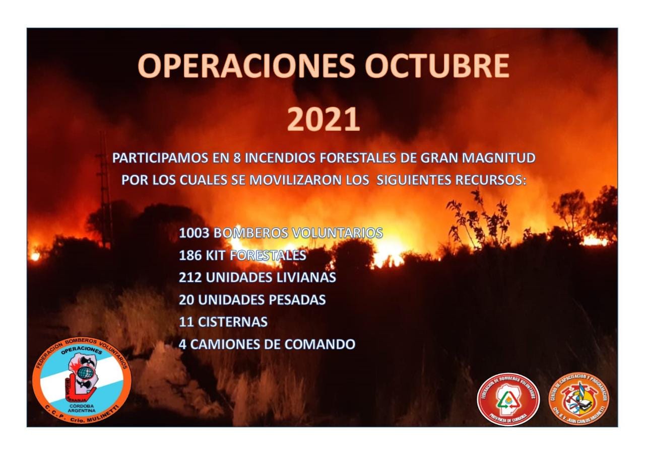 La Direcci�n de Operaciones Federativa en los IIFF de octubre