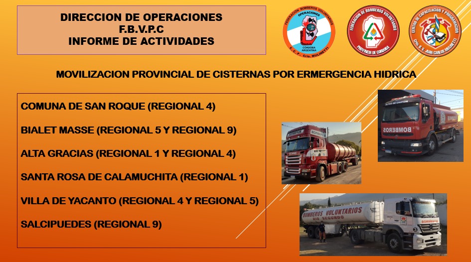 Gesti�n de la Direcci�n de Operaciones ante la Emergencia H�drica Provincial